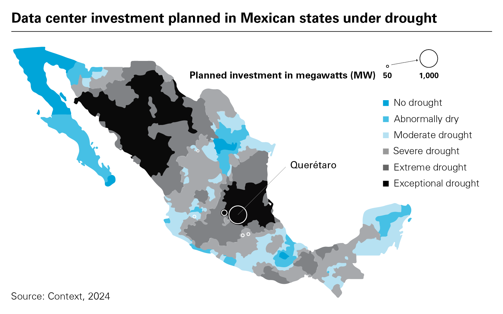 Data center investment planned in Mexican states under drought