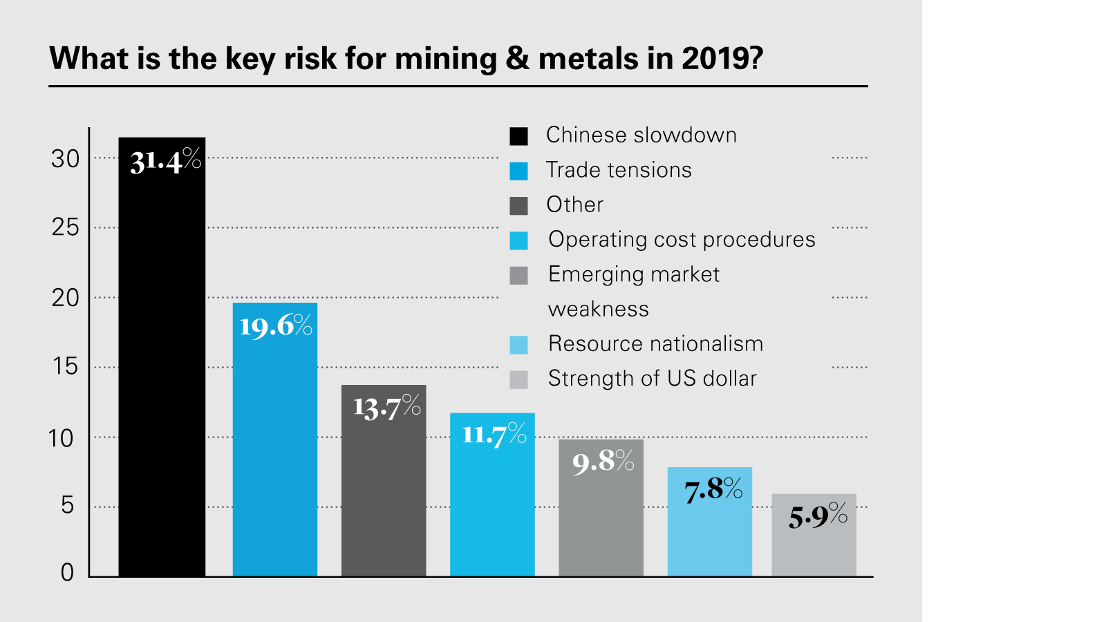 Metals mining. Mining and Metals баннер. Metals & Mining Handbook. Mining Metals Central Asia логотип. Sector of Mining and Mineral resources of Tajikistan.